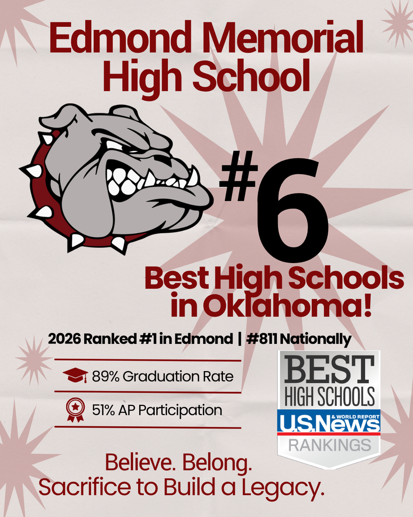 EMHS #6 in OKLahoma, 2026 ranked #1 in Edmond #811 Nationally, From US NEW Best High Schools Rankings