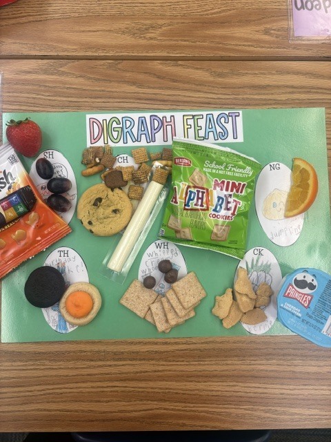 digraph feast