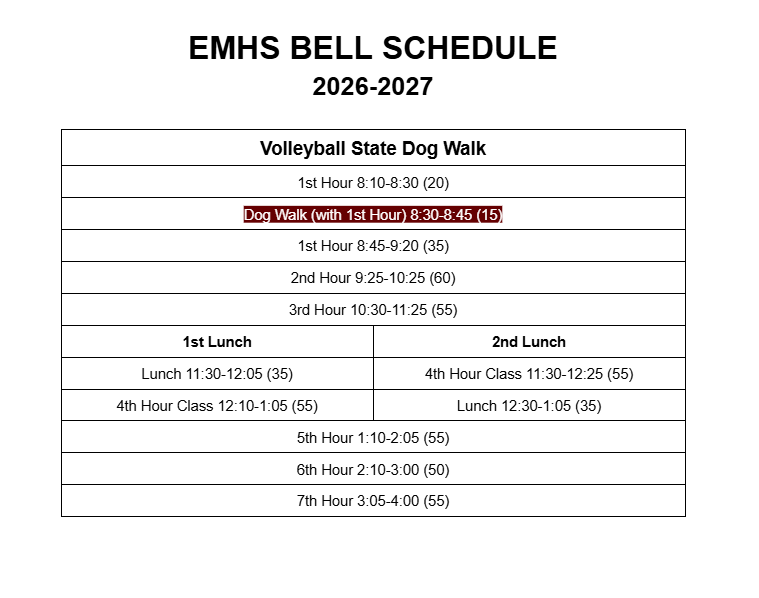 EMHS BELL SCHEDULE 2026-2027  Volleyball State Dog Walk 1st Hour 8:10-8:30 (20) Dog Walk (with 1st Hour) 8:30-8:45 (15) 1st Hour 8:45-9:20 (35) 2nd Hour 9:25-10:25 (60) 3rd Hour 10:30-11:25 (55) 1st Lunch 2nd Lunch Lunch 11:30-12:05 (35) 4th Hour Class 11:30-12:25 (55) 4th Hour Class 12:10-1:05 (55) Lunch 12:30-1:05 (35) 5th Hour 1:10-2:05 (55) 6th Hour 2:10-3:00 (50) 7th Hour 3:05-4:00 (55)