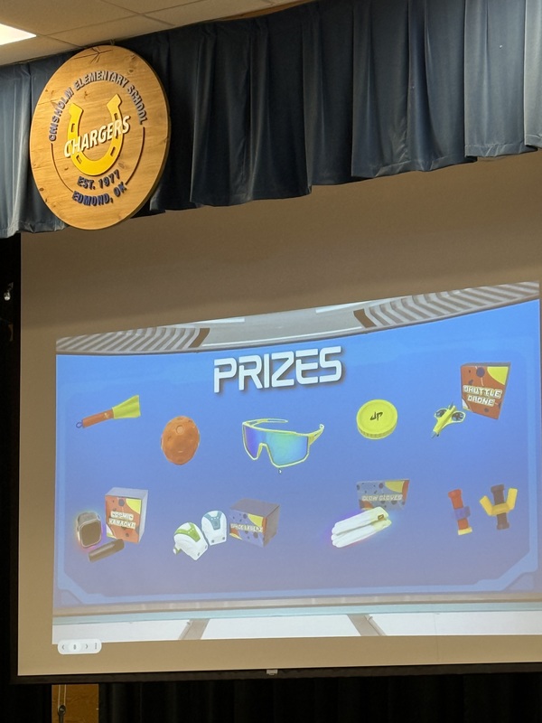 the prizes shown