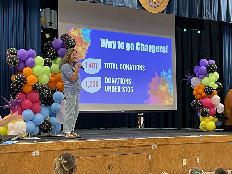 1401 total donations slide