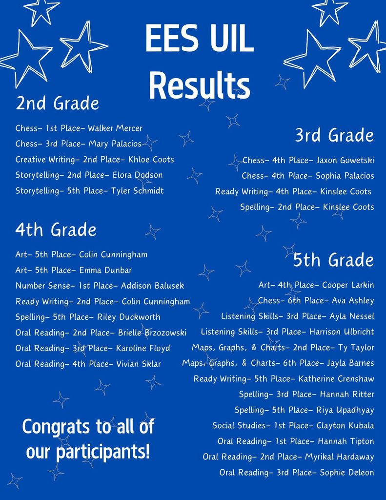 ees uil results