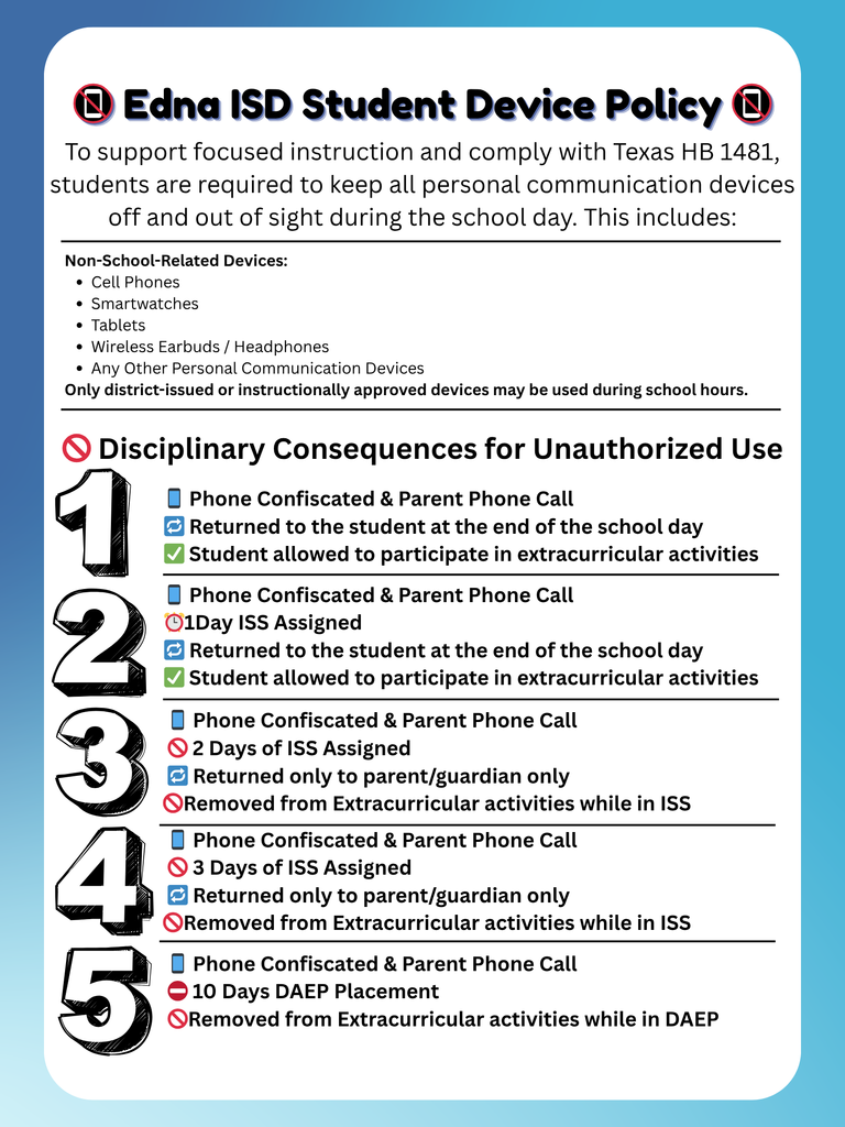 HB 1481