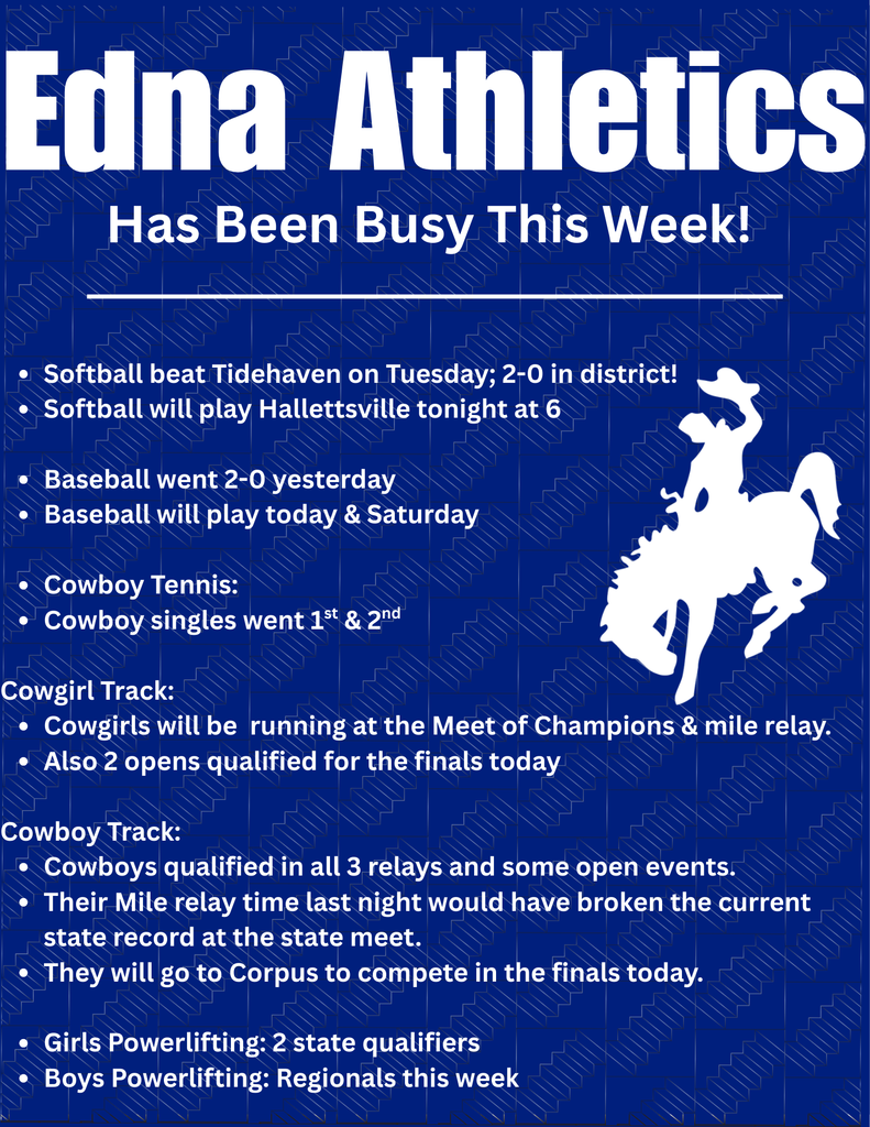 Edna Athletics Has Been Busy This Week! Softball beat Tidehaven on Tuesday; 2-0 in district! Softball will play Hallettsville tonight at 6  Baseball went 2-0 yesterday Baseball will play today & Saturday  Cowboy Tennis:  Cowboy singles went 1st & 2nd  Cowgirl Track: Cowgirls will be  running at the Meet of Champions & mile relay. Also 2 opens qualified for the finals today  Cowboy Track: Cowboys qualified in all 3 relays and some open events.  Their Mile relay time last night would have broken the current state record at the state meet.  They will go to Corpus to compete in the finals today.  Girls Powerlifting: 2 state qualifiers Boys Powerlifting: Regionals this week