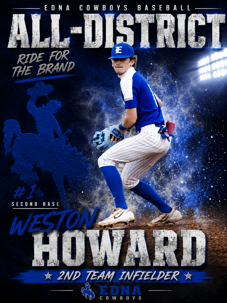 ⚾💙 Cowboy Baseball finishes the season with several athletes earning District Honors, a reflection of the hard work, dedication, and commitment shown throughout the year. For our seniors, thank you for the impact you made on this program and for representing Cowboy Baseball with pride. Your legacy and leadership helped shape this team, and your contributions will not be forgotten.  🏅 Cowboy Baseball District Accolades  All-District – 1st Team • Trevor Floyd – Outfielder (Center Field) • Riley Palacios – Infielder  All-District – 2nd Team • Weston Howard – Infielder  ⭐ Special Recognition • Seely Peters – Newcomer of the Year  Honorable Mention • D'Kayden Diggs • Trevor Kocian • Myles Thompson  Congratulations to these Cowboys on a well-earned honor, and thank you to every player who wore the blue and white this season.
