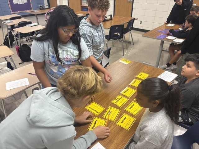 Physical properties of matter lab.