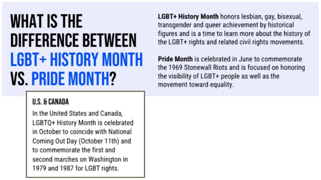 What is the difference between LGBT+ history month vs pride month