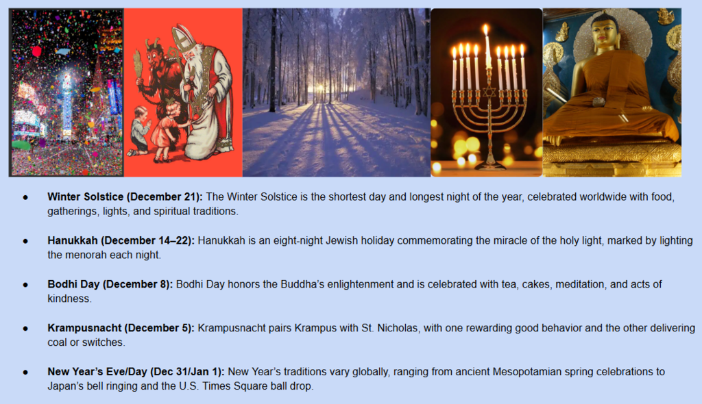 various December holidays explained, photos of each holiday