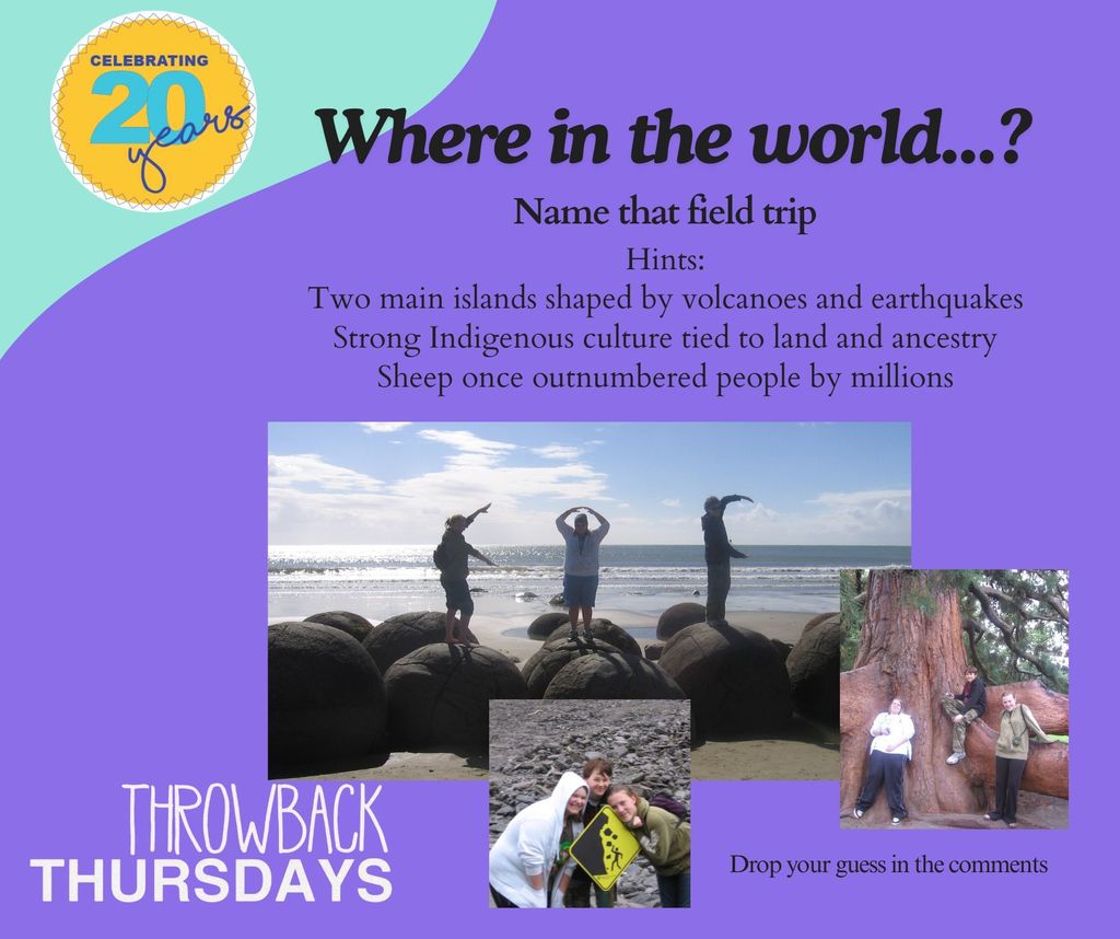 Where in the world...?