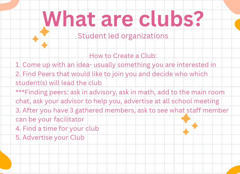 What are clubs graphic
