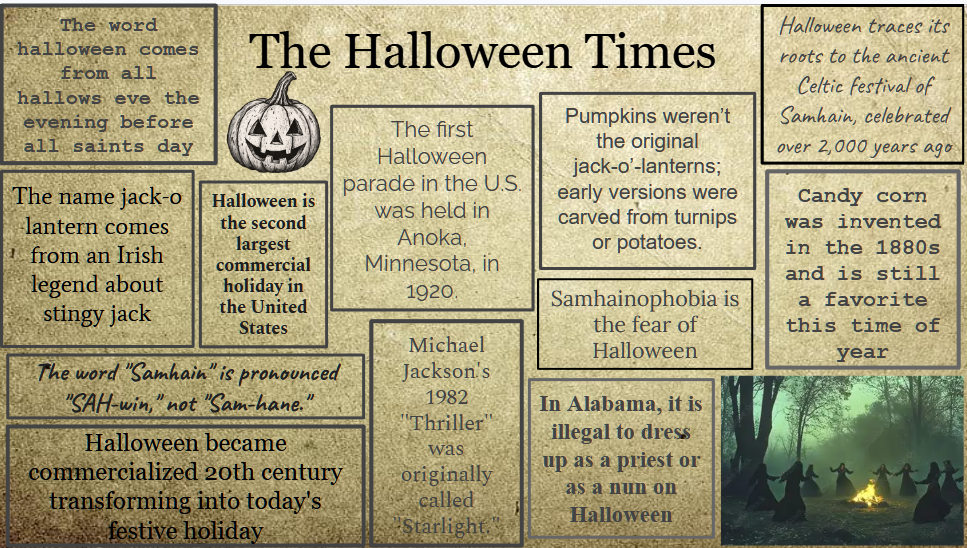 The Halloween Times 