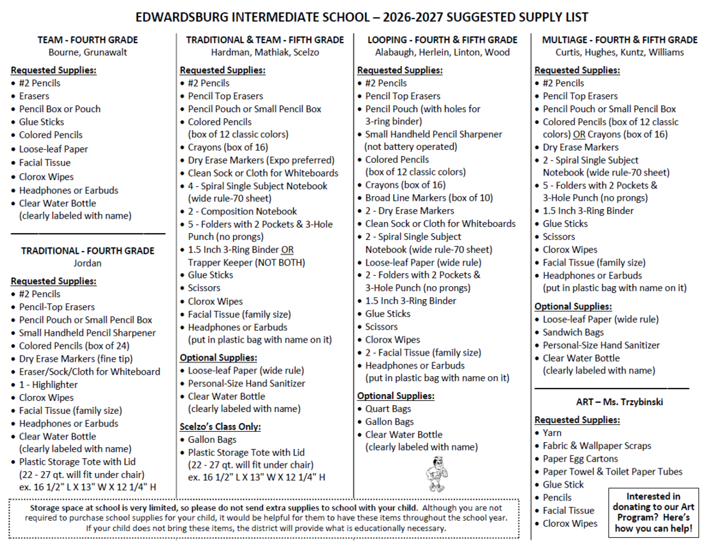 Supply List