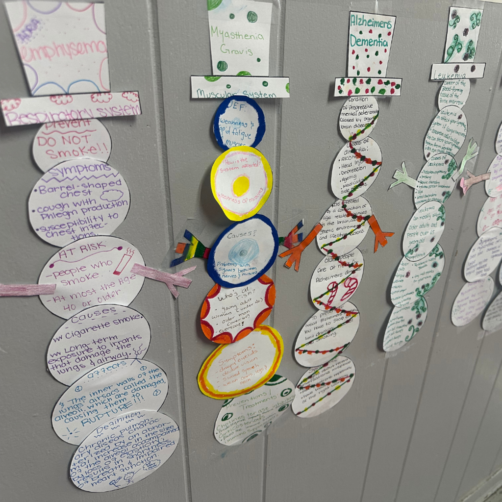 a group of paper snowballs attached together to build a snowman hanging on a wall