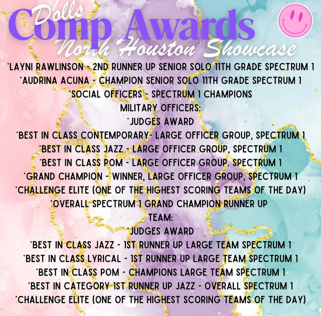 long list of awards