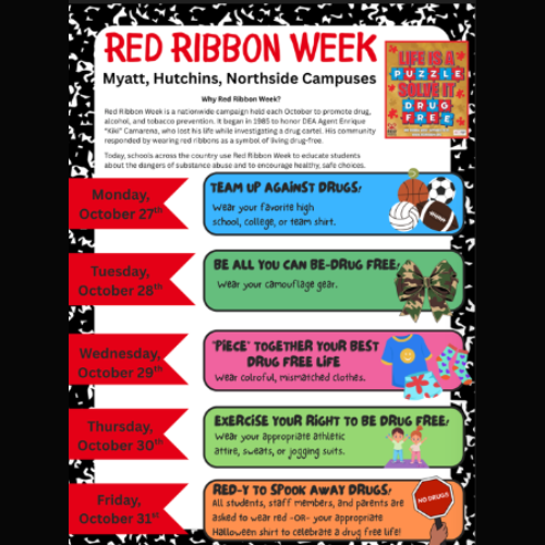 list of daily themes in english