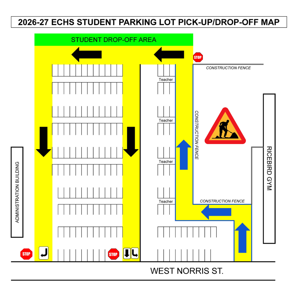 2026-27 ECHS Student Parking Lot Pick-Up/Drop-Off Map. Visual map showing traffic routes from West Norris St. around construction fencing near Ricebird Gym to the student drop-off area at the top, with yellow arrows indicating parking lot direction flow and stop signs.