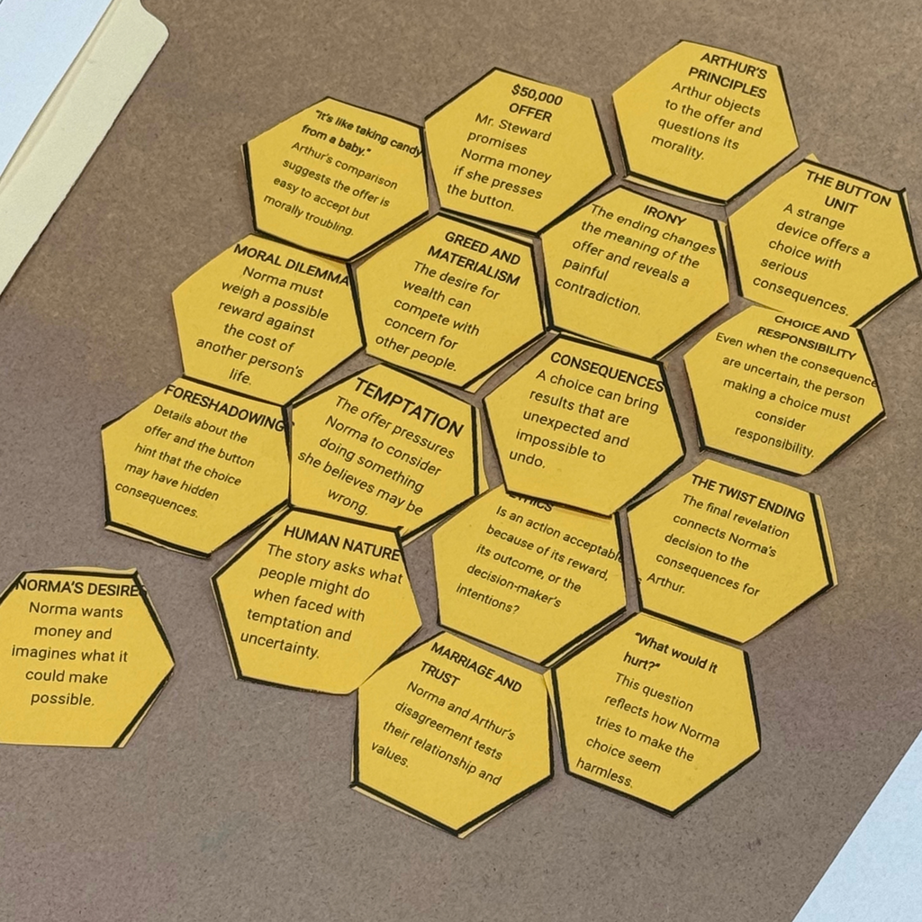 A cluster of yellow hexagonal cards arranged on a table showing literary themes and connections for "Button, Button."