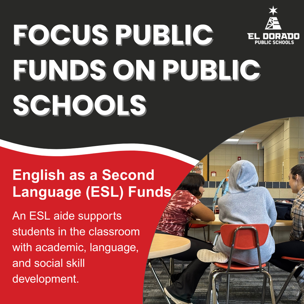 Graphic featuring three students seated at a table with text talking about the importance of ESL funds for supporting English language learners