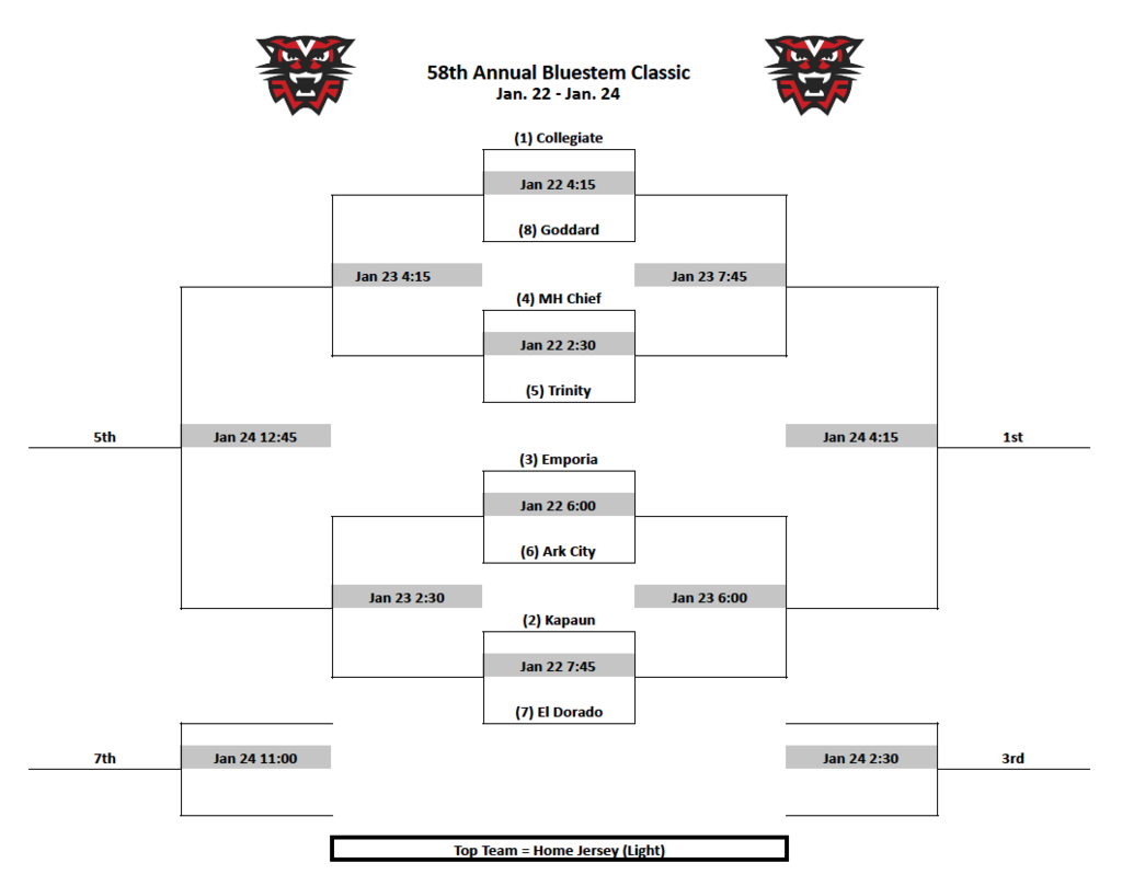 Bluestem Classic bracket