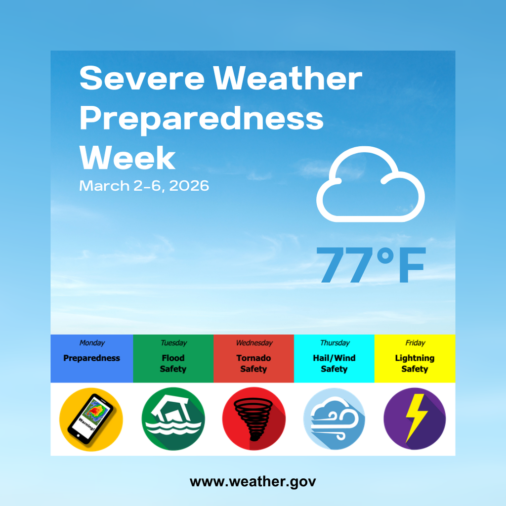 Severe Weather Preparedness Week March 2-6, 2026