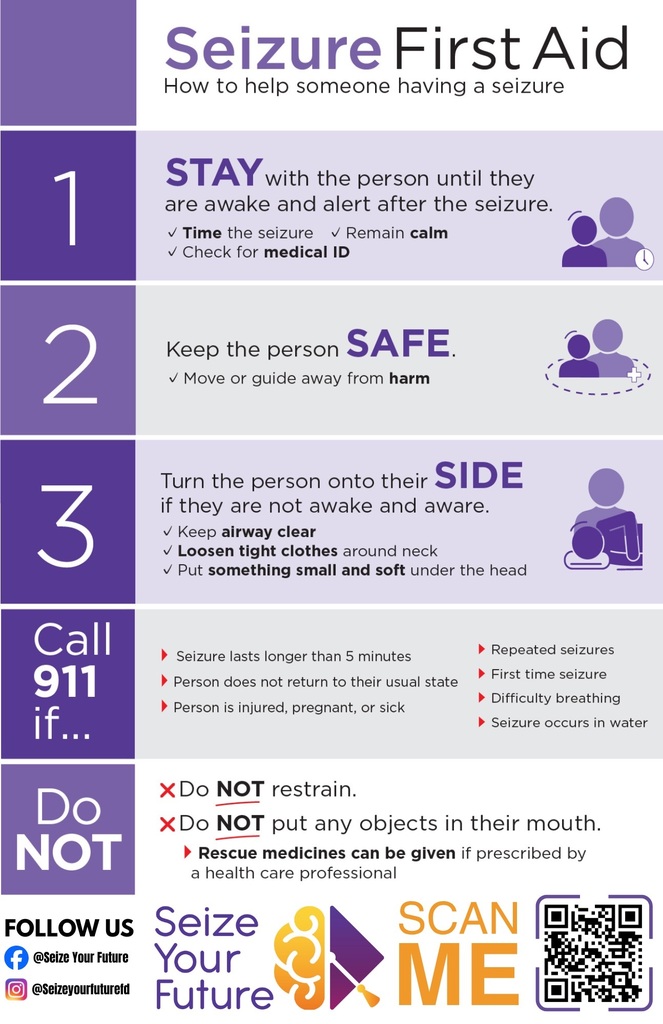A Seizure first aid poster