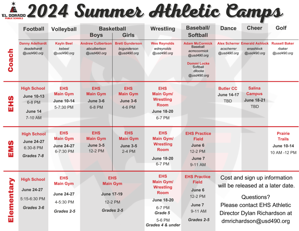 Athletic Camps