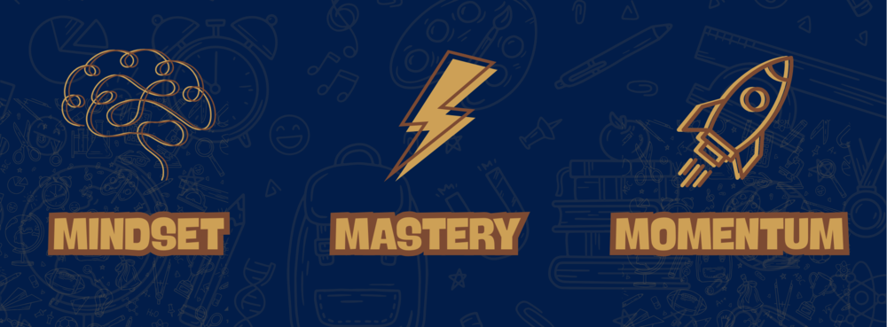 mindset, mastery, momentum