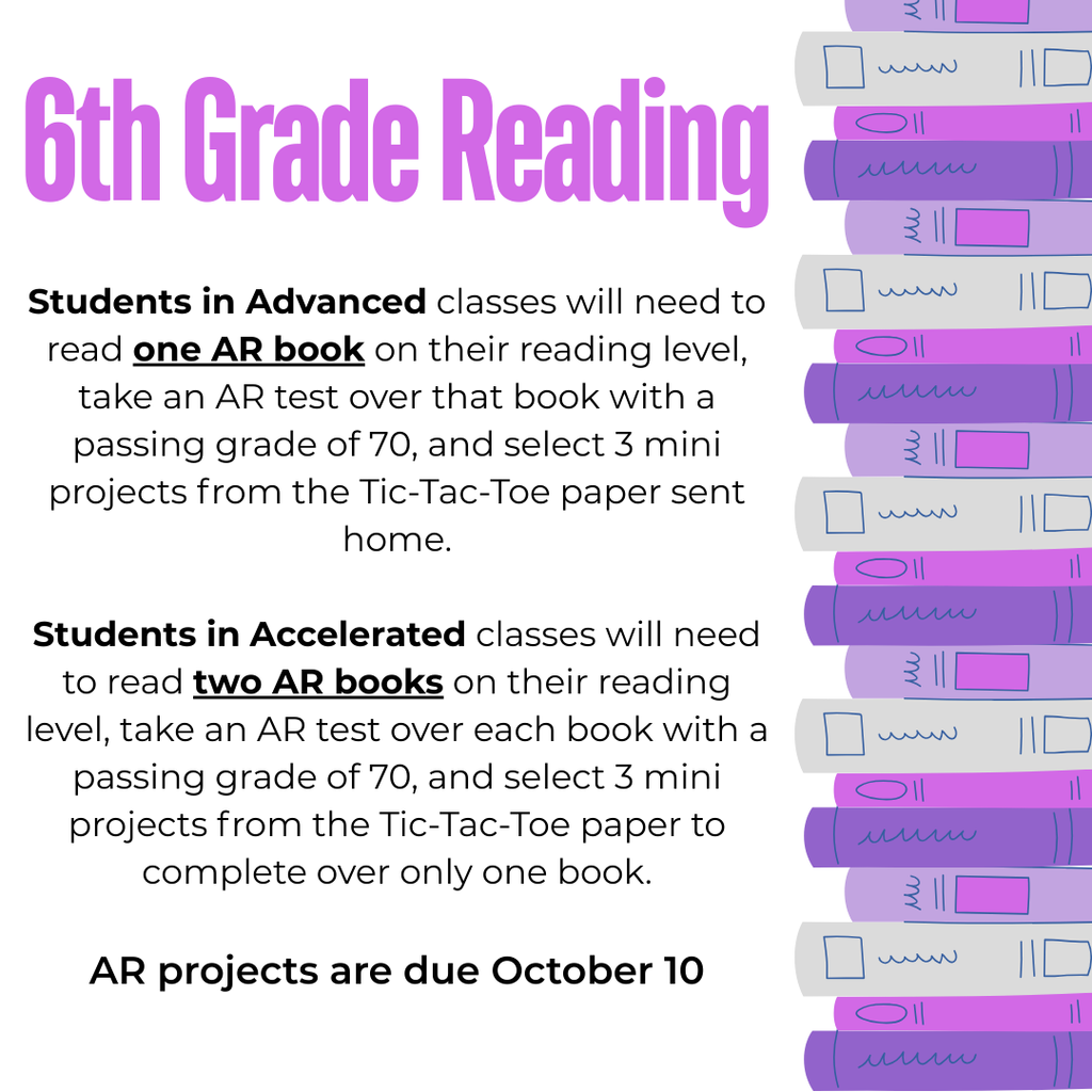 6th accelerated and advanced english