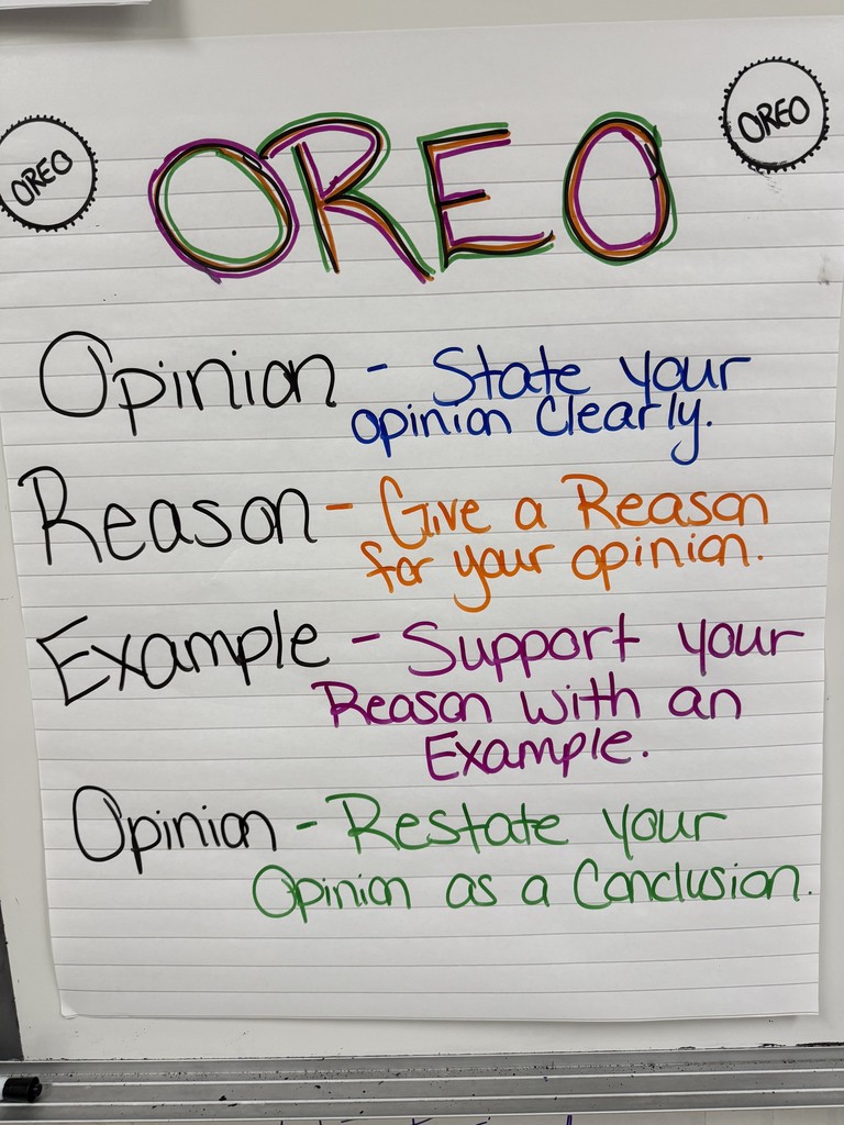 OREO Method