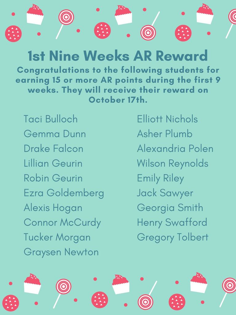 1st Nine weeks AR reward list