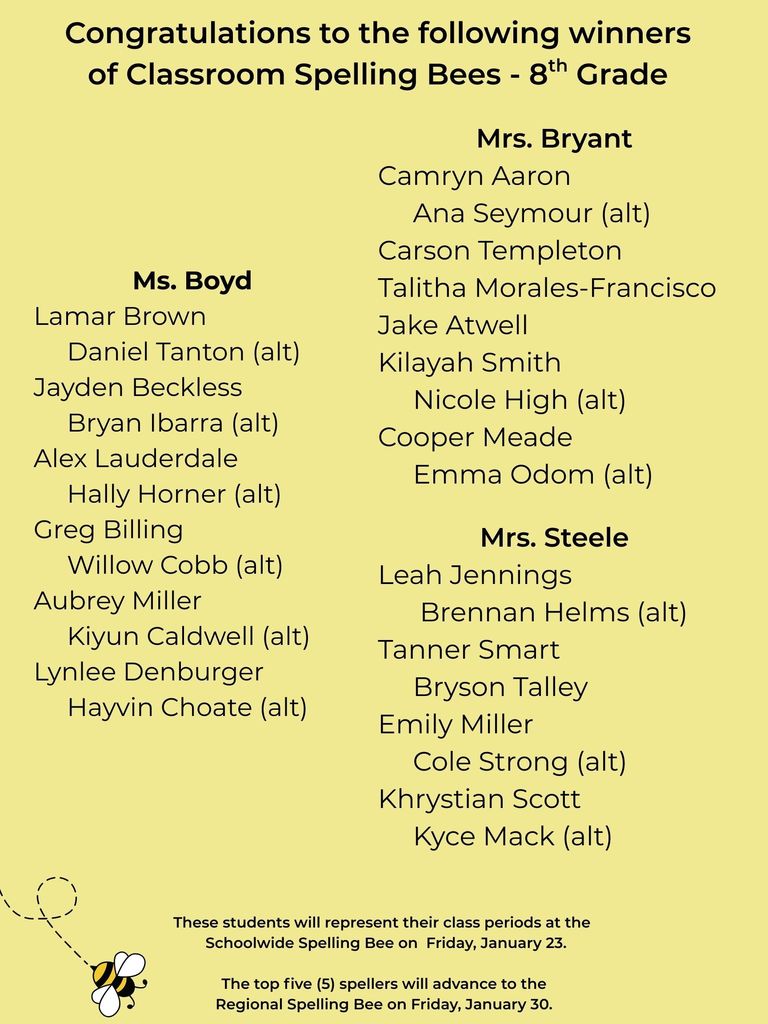 8th Grade Classroom Spelling Bee winners