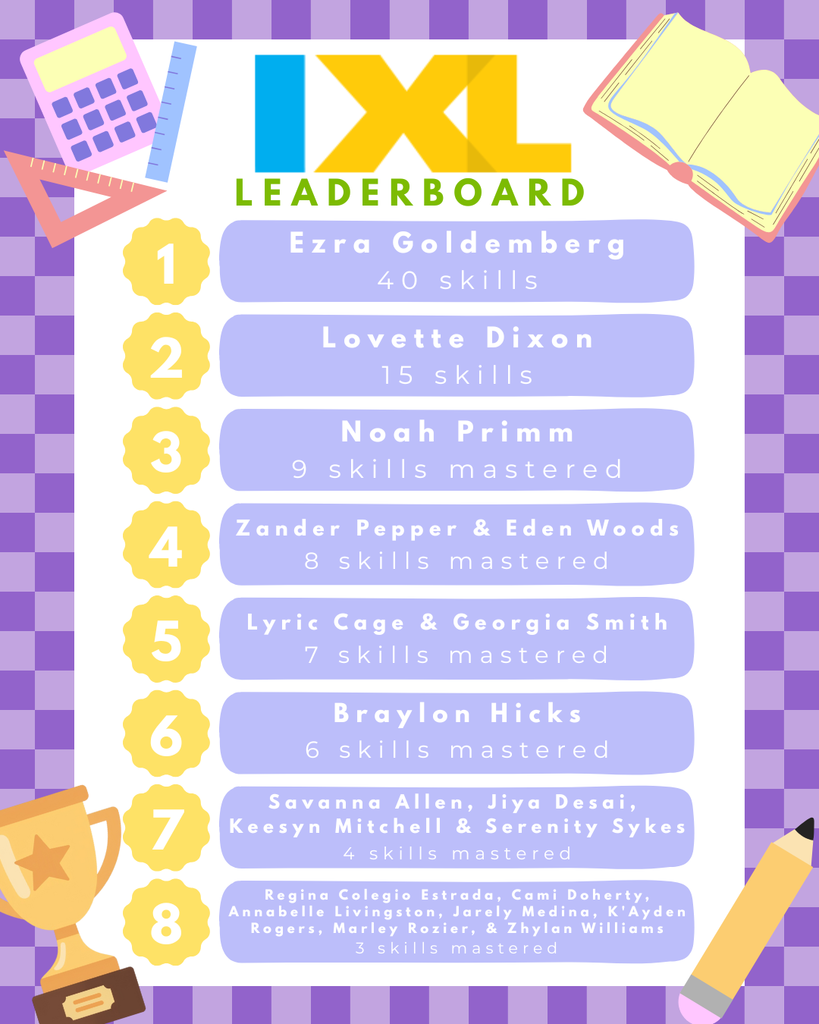 IXL Leader board for 1/28/26