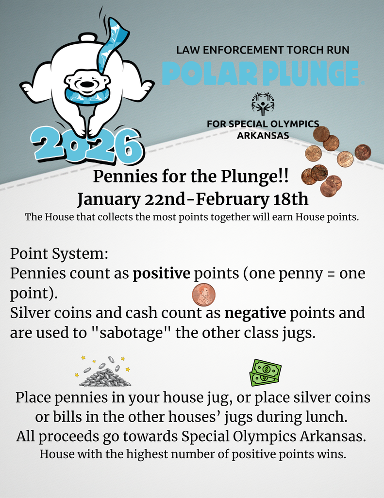 Pennies for the plunge infographic