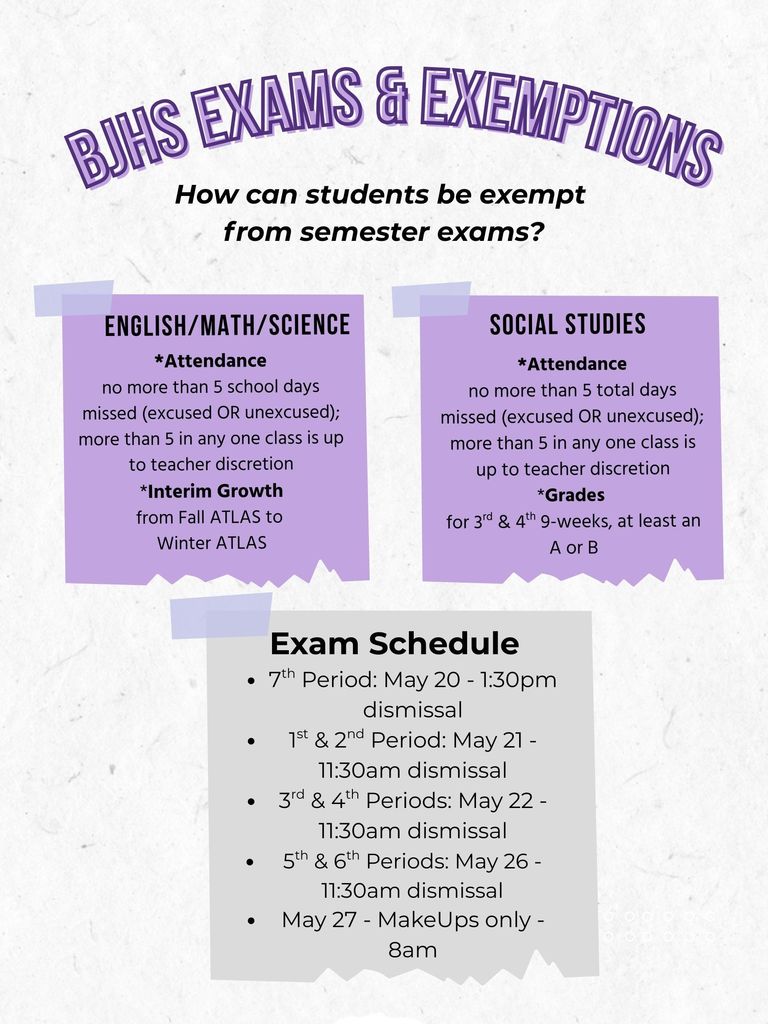 Spring semester exams & exemptions