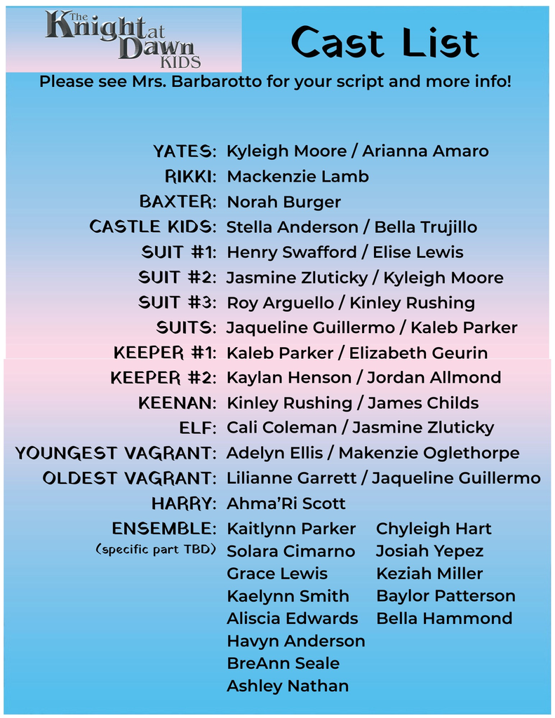 Cast List for Knight at Dawn Musical