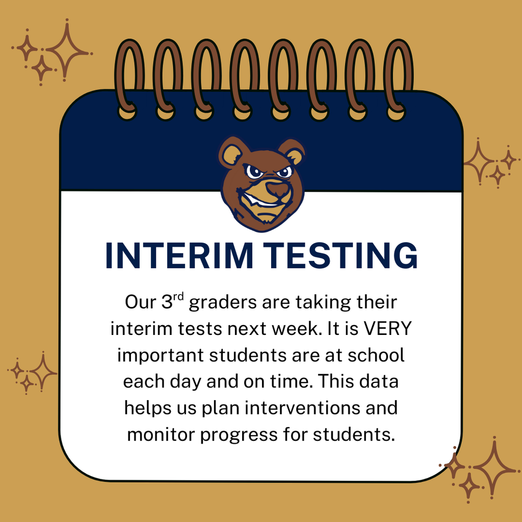 interim testing information