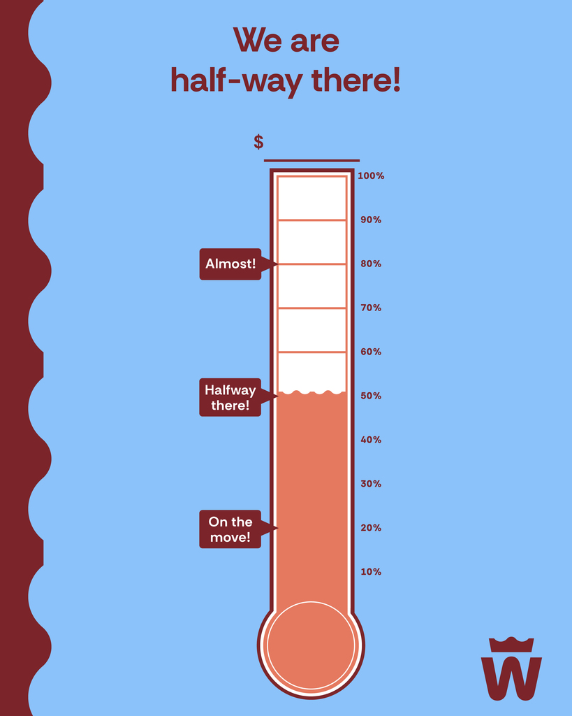 chocolate fundraiser