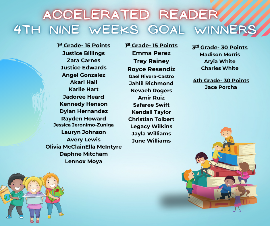 4th Grade AR Winners