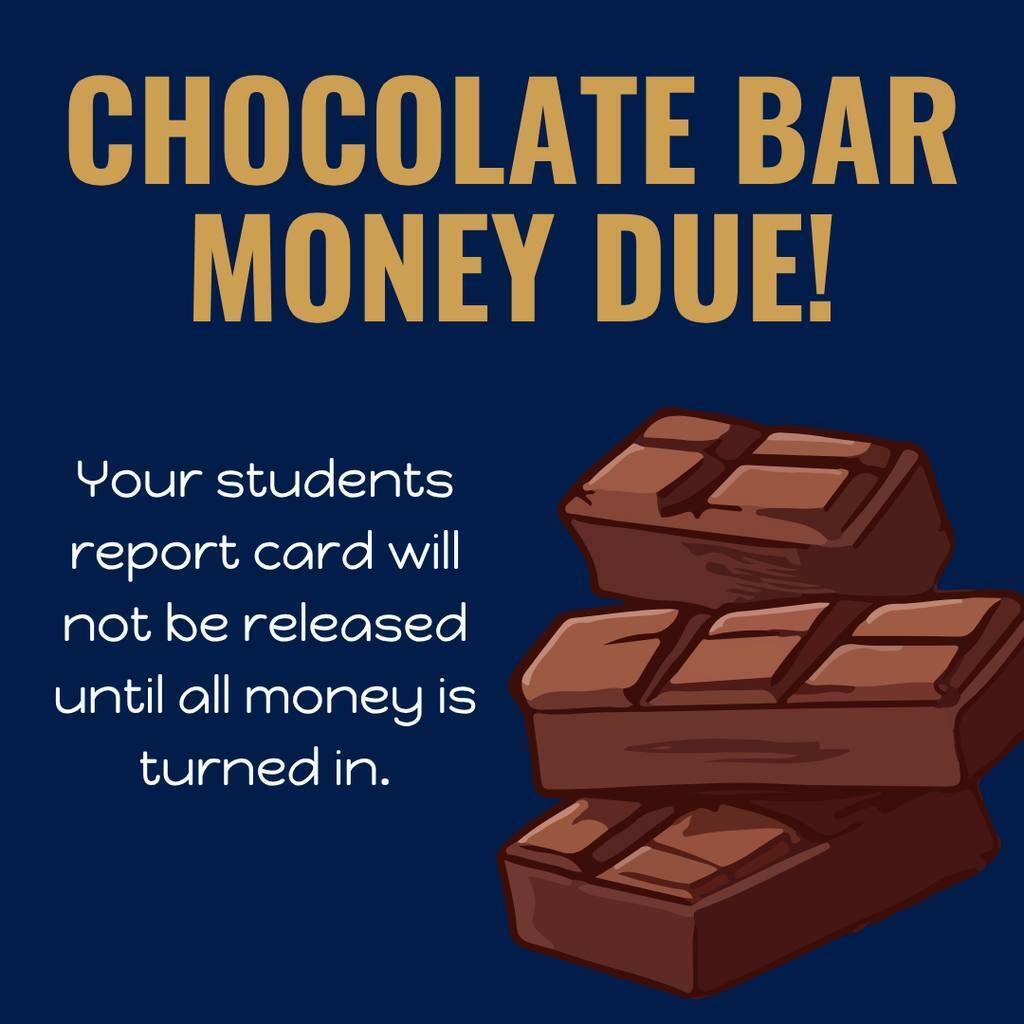 chocolate money due