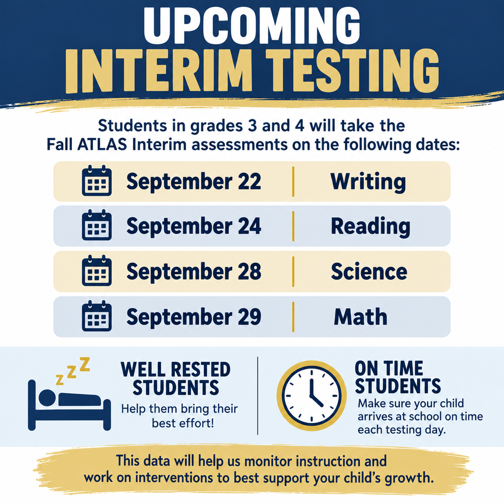 upcoming interim testing
