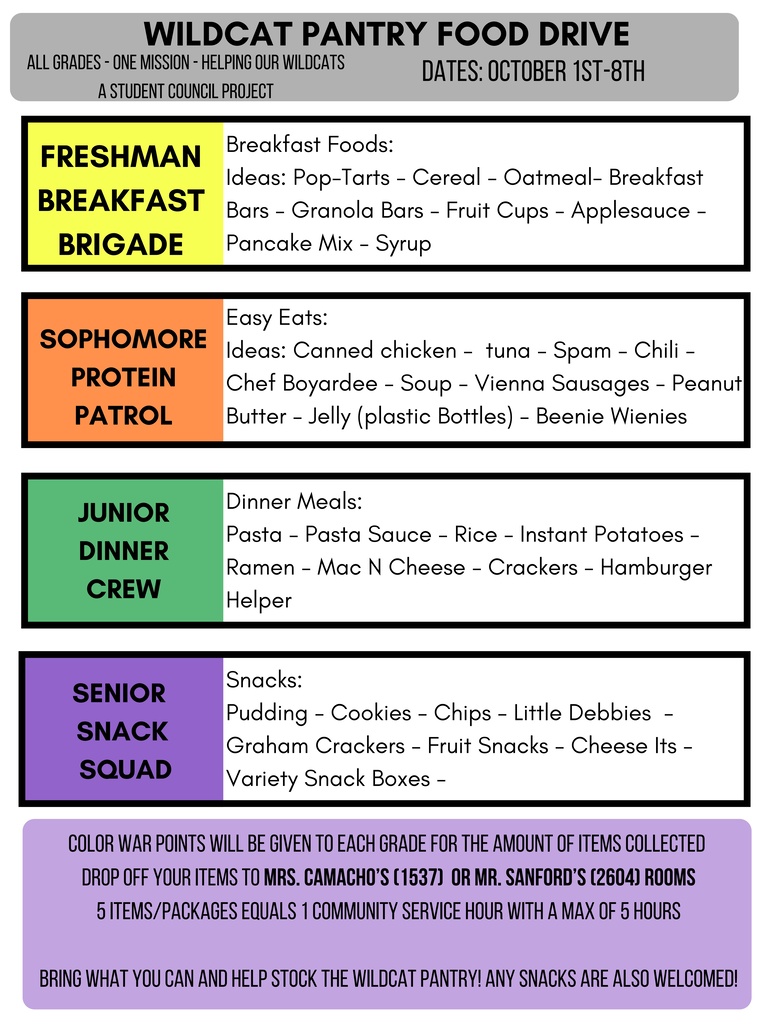 Stock the Wildcat Pantry- Community Service Opportunity!