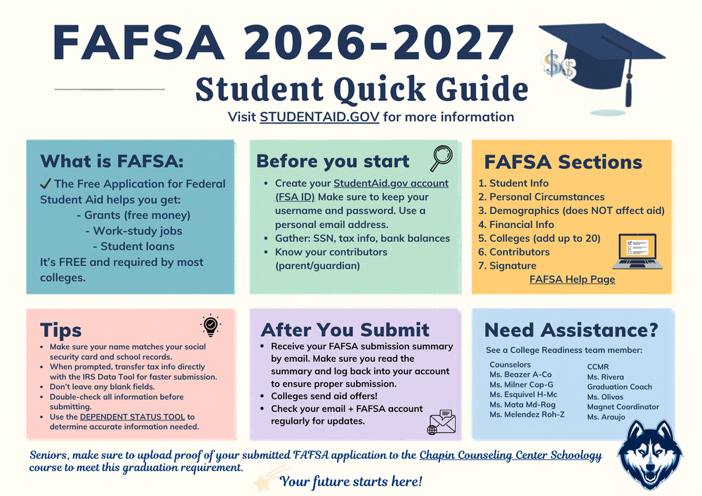 FAFSA Quick Guide
