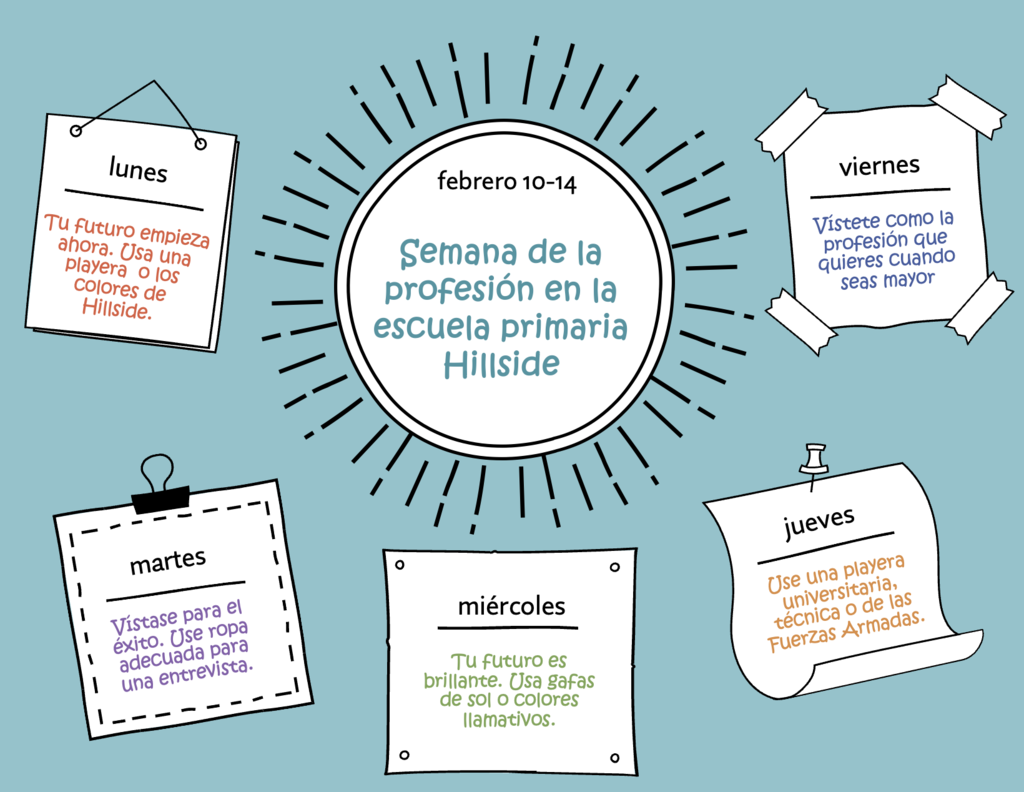febrero 10-14 Semana de la profesión en la escuela primaria Hillside lunes Tu futuro empieza ahora. Usa una playera o los colores de Hillside. martes Vístase para el éxito. Use ropa adecuada para una entrevista. miércoles Tu futuro es brillante. Usa gafas de sol o colores llamativos. jueves Use una playera universitaria, técnica o de las Fuerzas Armadas. viernes Vístete como la profesión que quieres cuando seas mayor