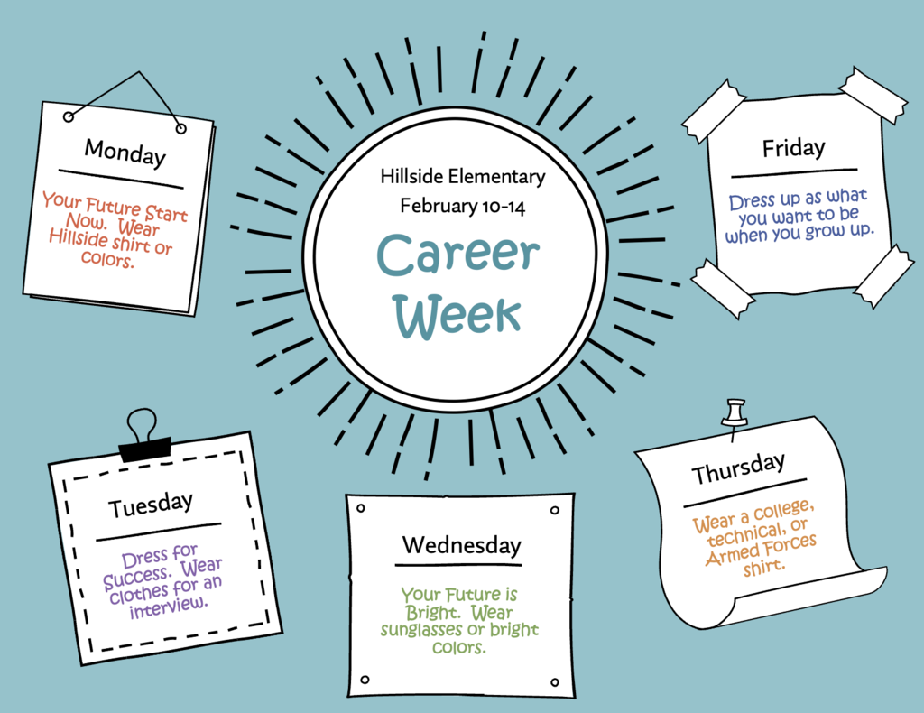 Hillside Elementary February 10-14 Career Week Monday Your Future Start Now. Wear Hillside shirt or colors. Tuesday Dress for Success. Wear clothes for an interview. Wednesday Your Future is Bright. Wear sunglasses or bright colors. Thursday Wear a college, technical, or Armed Forces shirt. Friday Dress up as what you want to be when you grow up.