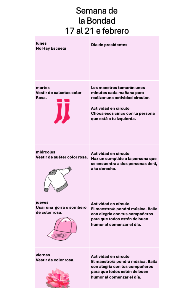 Semana dela Bondad  17 al 21 e febrero. lunes No Hay Escuela Dia de presidentes. martes Vestir de calcetas color  Rosa. Los maestros tomarán unos minutos cada mañana para realizar una actividad circular.  Actividad en círculo Choca esos cinco con la persona que está a tu izquierda. miércoles Vestir de suéter color rosa. Actividad en círculo Haz un cumplido a la persona que se encuentra a dos personas de ti, a tu derecha. jueves Usar una  gorra o sombero de color rosa. Actividad en círculo El maestro/a pondrá música. Baila con alegría con tus compañeros para que todos estén de buen humor al comenzar el día. viernes Vestir de color rosa. Actividad en círculo El maestro/a pondrá música. Baila con alegría con tus compañeros para que todos estén de buen humor al comenzar el día.
