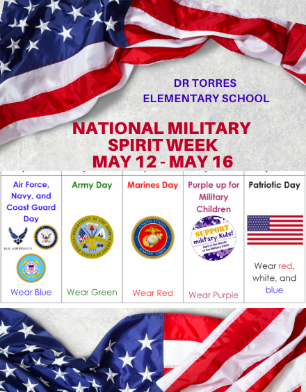 Military month