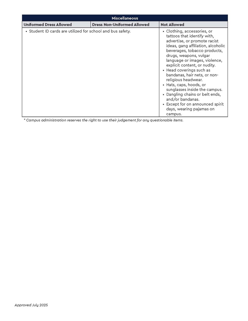 Uniform guidelines