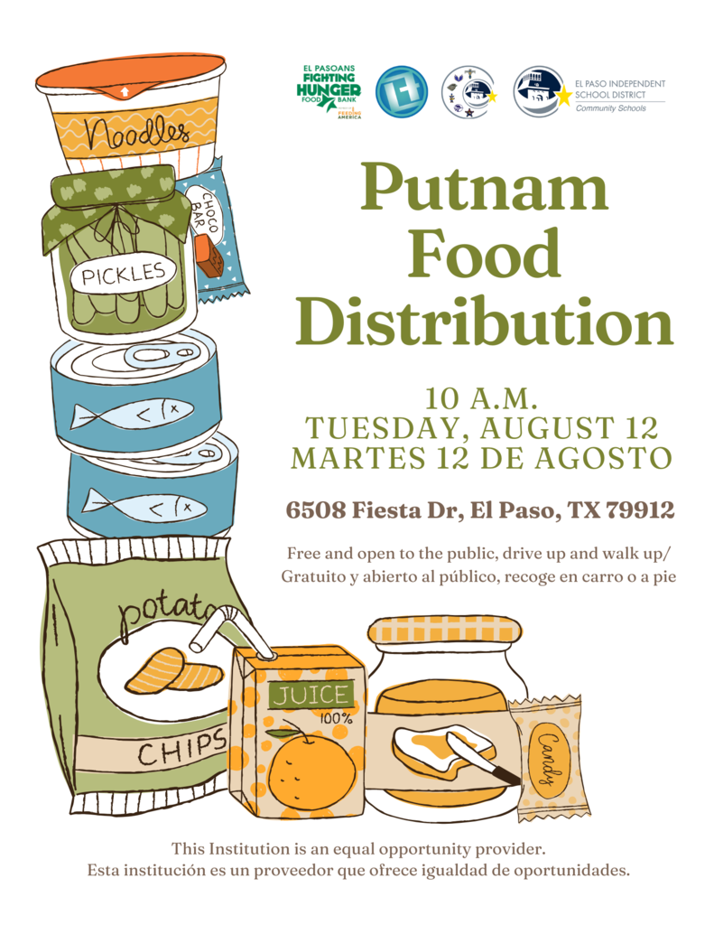 Putnam Distribution August