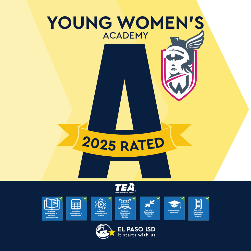 A-Rating & 7 Distinctions