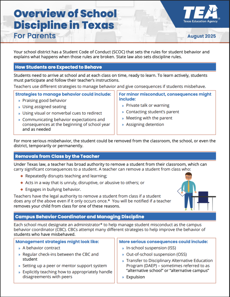 Overview of School Discipline in Texas 2025-26